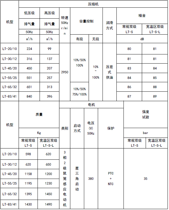 ��ҵ΢�Ž�ͼ_20230912141635.png